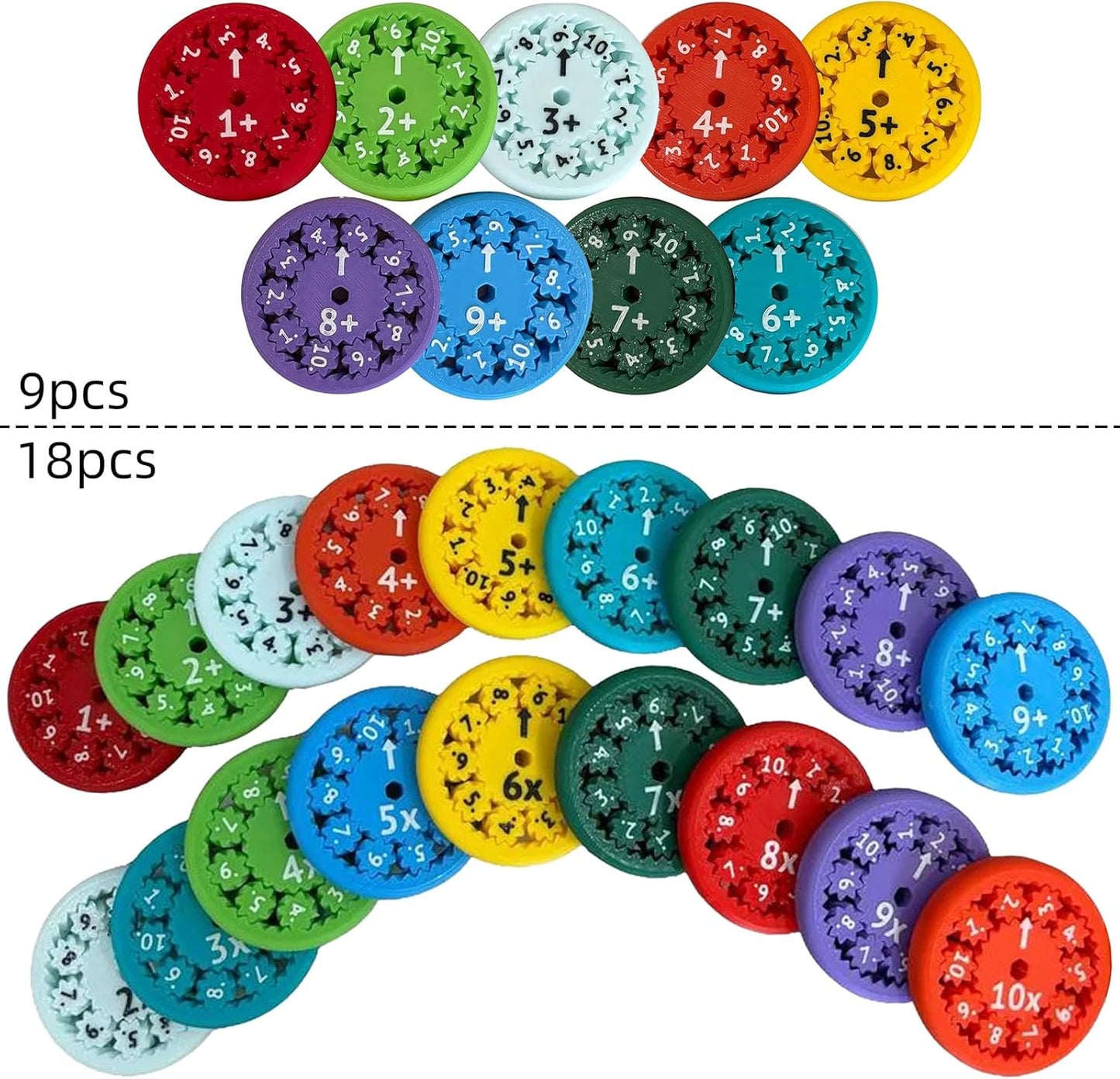 Math Fidget Spinner,Number Round Math Fidget Spinner for Children, Learn Multiplication & Division (9)