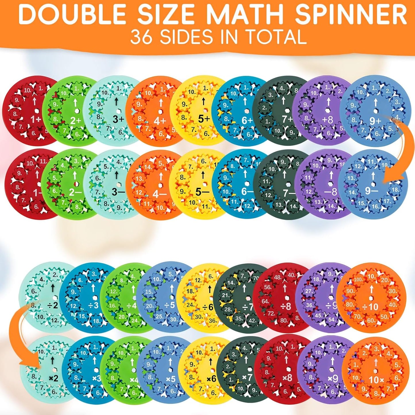 Math Fidget Spinners, Math Fact Fidget Spinners, Fidget Spinners Games Math (Add or Subtract 9pcs)