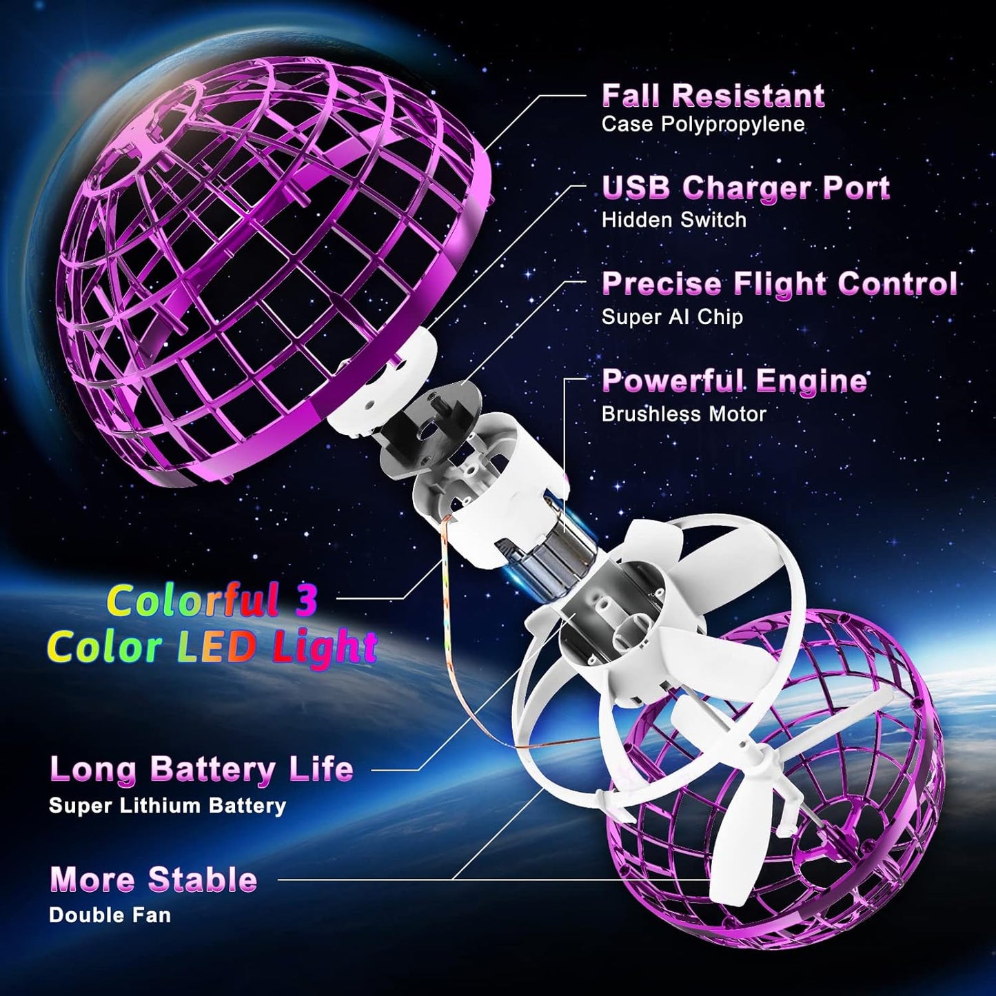 semai Flying Orb Ball Toys, 2023 Cosmic Globe Boomerang Soaring Hover Ball Galactic Fidget Spinner, Hand Mini Drones, Cool Toys Gift for 6 7 8 9 10+ Year Old Boys Girls Teens Indoor Outdoor Toys