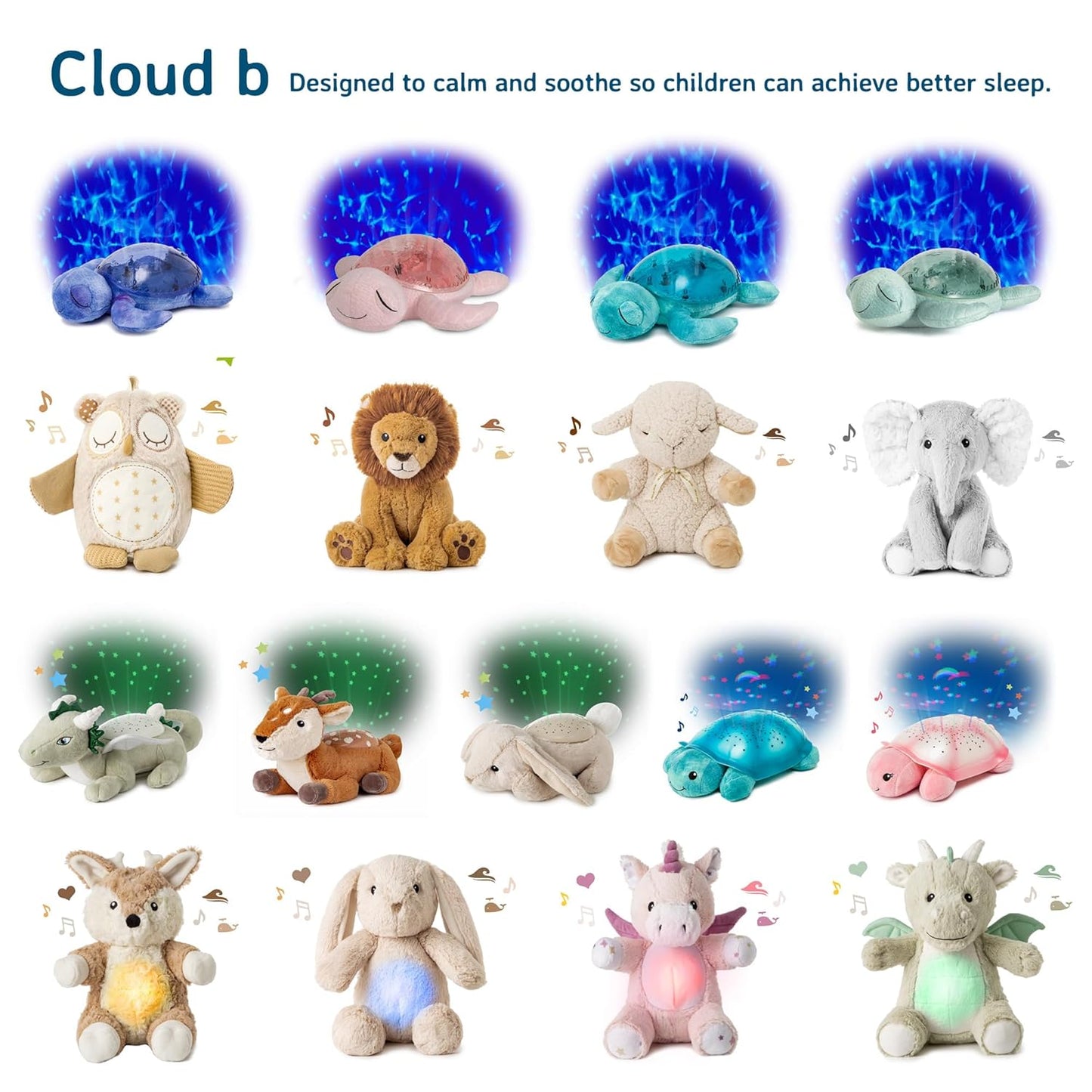 Cloud b Ocean Projector Nightlight with White Noise Soothing Sounds | Adjustable Settings and Auto-Shutoff | Tranquil Whale Family - White