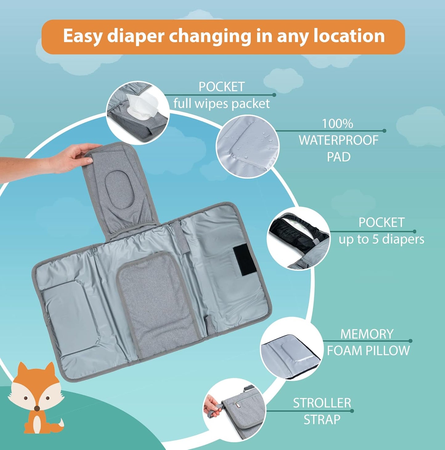 Portable Changing Pad - Waterproof Travel Baby Diaper Changing Pad, Mat Foldable, Wipes Pocket, Gifts