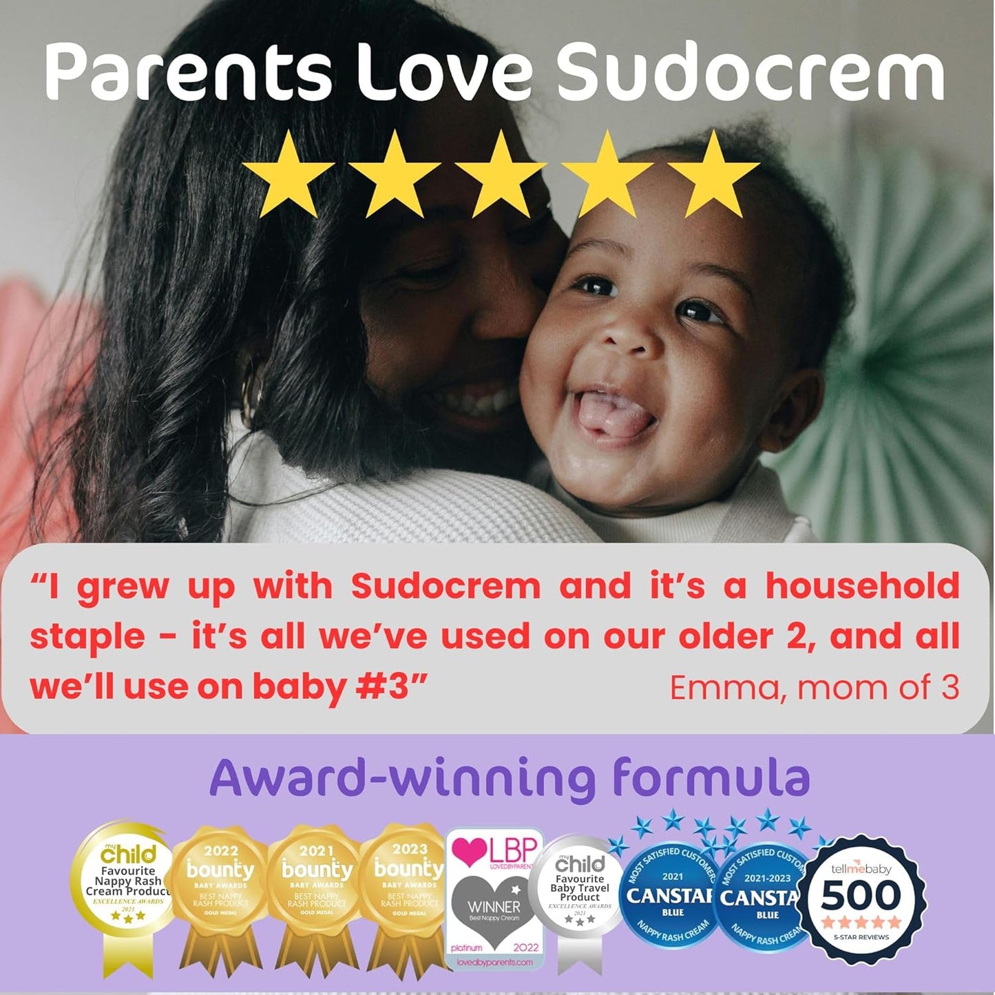 Sudocrem Diaper Rash Cream for Baby's Skin, Triple Action Diaper Rash Paste that Soothes, Treats and Protects, 15.29% Zinc Oxide Cream - 8.8oz (250g)