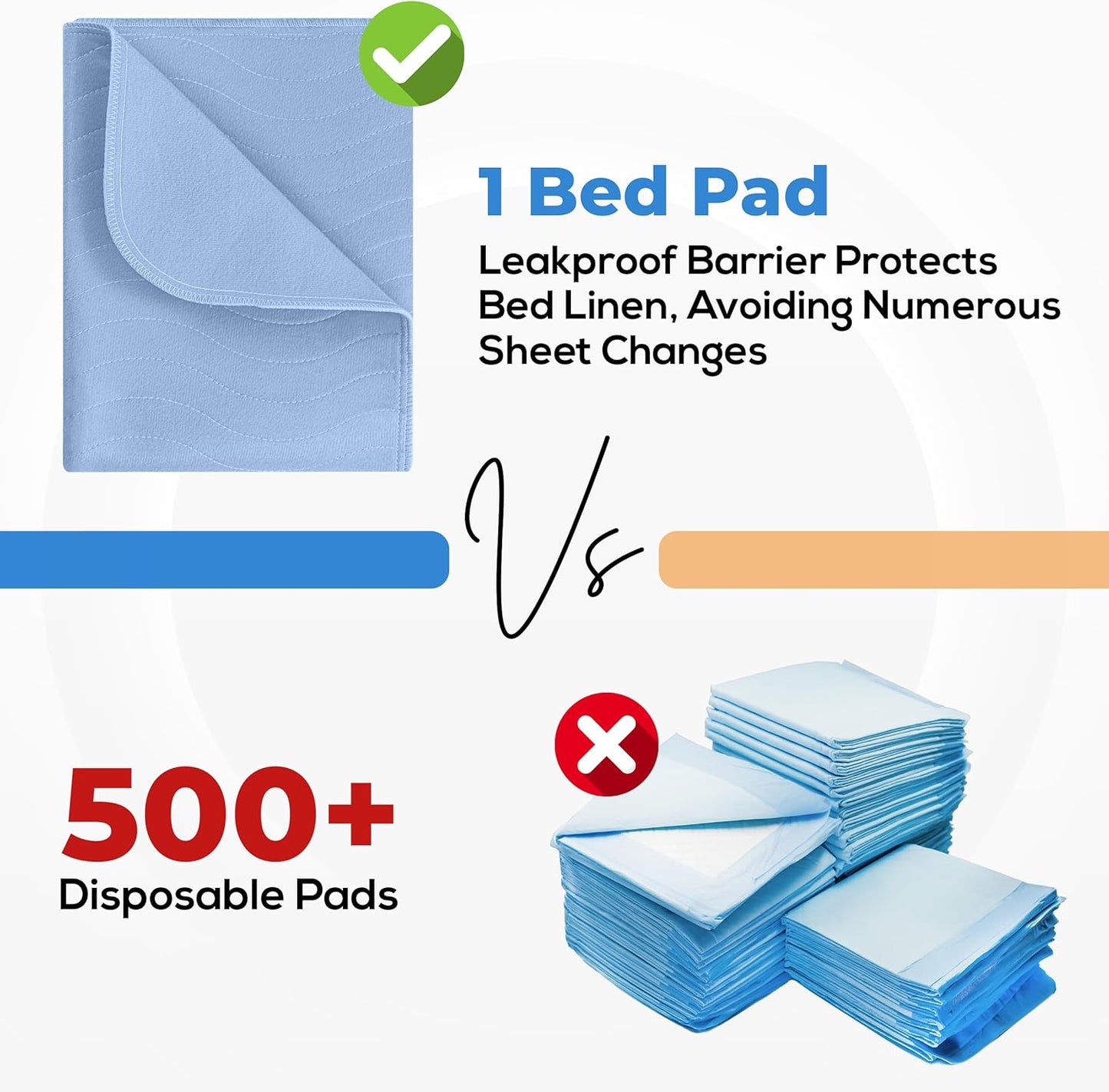 Utopia Bedding Washable Underpads 24" x 36" (Pack of 4), Waterproof Reusable Heavy Absorbency Incontinence Bed Pads for Adults, Kids, Elderly and Pets, Bedwetting Pads for Sofa and Couch (Blue)