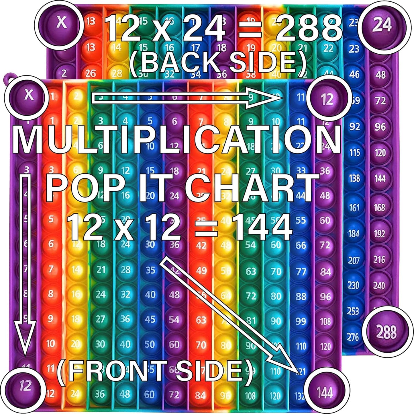Educational Sensory Fidget Toy Multiplication Pop It Double Sided12x12 & 12x24 Classroom Must Haves Learn Math with Educational Fidget Toy Adult and Child ADHD Fidget Sensory Toy Math Manipulatives